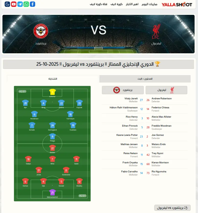 قالب يلاشوت YallaShoot demo 4